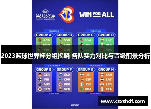 2023篮球世界杯分组揭晓 各队实力对比与晋级前景分析