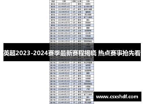英超2023-2024赛季最新赛程揭晓 热点赛事抢先看